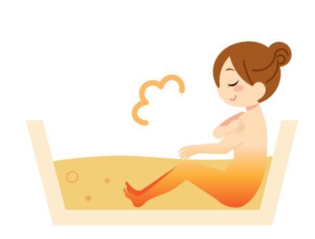 健康維持（2：睡眠＆入浴）
