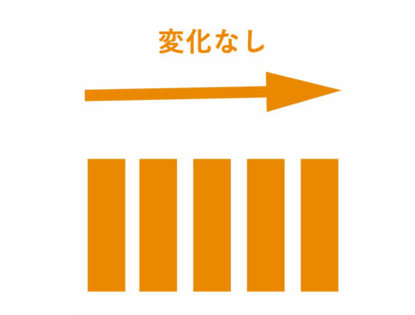 がん検診で死亡率は低下しない